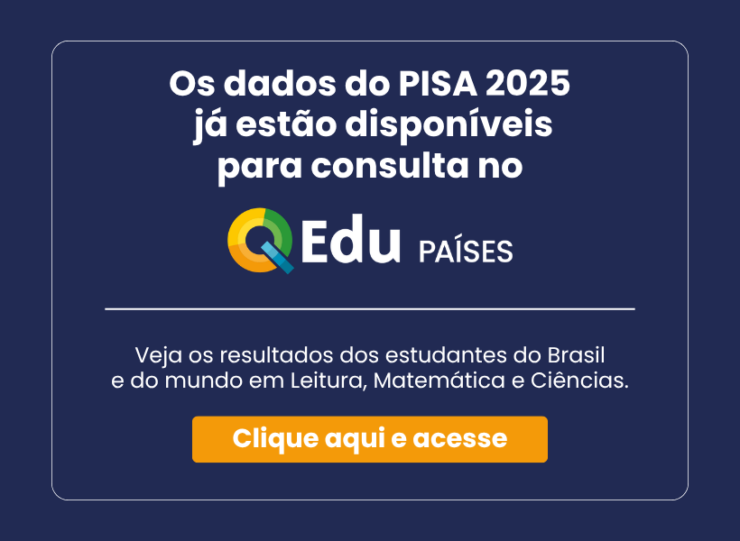 Popup QEdu Países - Dados PISA 2025